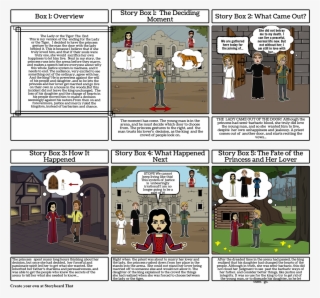 The Lady Or The Tiger - Julius Caesar Storyboard