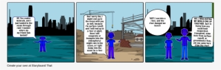 Life Of A Water Molecule - Cartoon