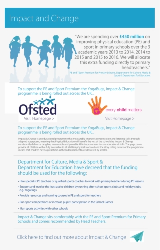 By Lisa Applebee / 20th February 2014 20th February - Ofsted