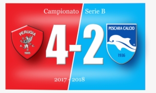 Razzi Tifa Han E Porta Bene Al Perugia Che Straccia - Delfino Pescara 1936