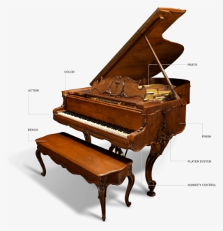 Tailored Restoration - Parts Of A Grand Piano Exterior