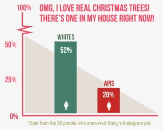 Image By Stacy Nguyen/nwaw - Eight Boat Noodle