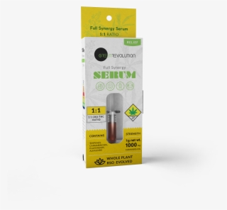 5 Things You Want To Know, But, Were Afraid To Ask - Box