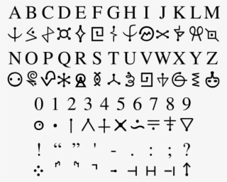 Alien Decoder Futurama - Futurama Alien Alphabet