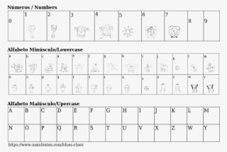 Font Details Blues Clues - Fonte Arabica