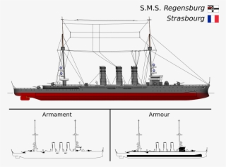 Sms Regensburg Strasbourg