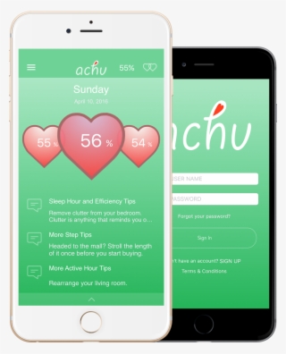 Achu Sickness Contact Us