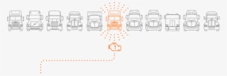 Oncommand - Diagram