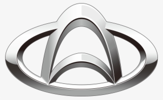 International Truck Logo - Logo Changan