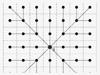 Drawn Square Grid - Extended Star Topology