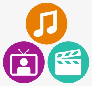 Copyright Rules - Circle