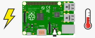The Raspberry Pi Is An Incredibly Popular Device That - Craftbeerpi Pid