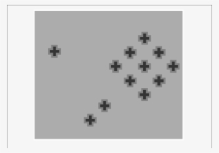 A Single Cross, Two Crosses, And Group Of Crosses - Cross