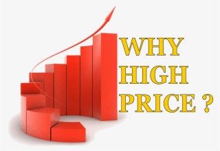 Why High Price - High Price
