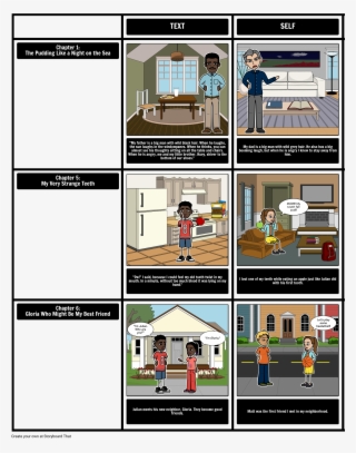 The Stories Julian Tells Connections - Comic Charlie Und Die Schokoladenfabrik