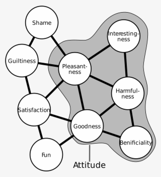 Open - Diagram