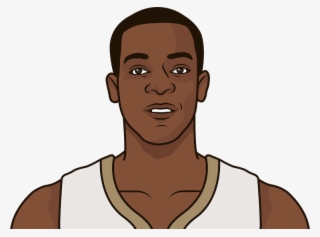 Rajon Rondo Has 3 Games With More Than 20 Assists While - Anthony Davis Statmuse