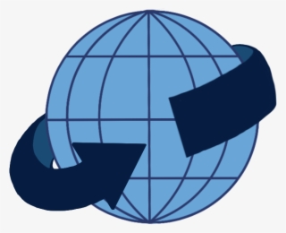 Global