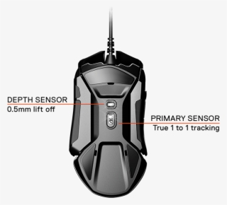 Gaming Mouse - Steelseries Rival 600 Sensor
