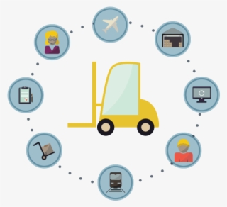 Omni-channel Warehouse Management System - Warehouse Management System Vector