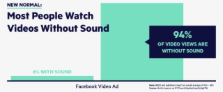 Year From Forward-thinking Modernized Brands, New Brands - Best Modern Brands