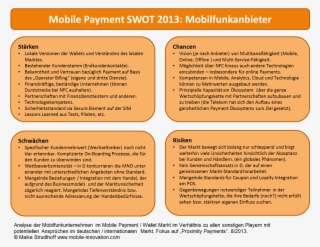 Swot Analyse Startup Beispiel