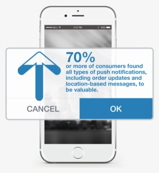 What Are Push Notifications - Push Notification Of Order