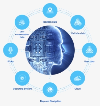 Join Us - Ia Inteligência Artificial