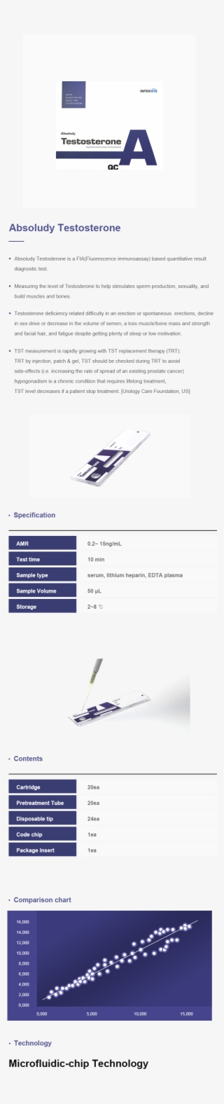 Absol Hs - Windscreen Wiper