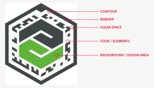 The Parts Of A Vumark - Vumark Vuforia