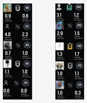 Rantmy Experience Of What Is Wrong With Rainbow Six - Kd Rainbow Six Siege