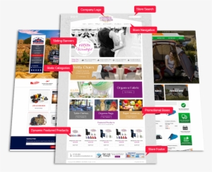 Outstanding Ebay Designs With Bunch Of Features - Wedding Danken Ihnen Karte