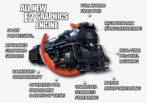 All New Graphics Engine With Full World Shadows And - Trainz A New Era Sp2