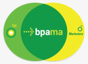 Bpama's Objective Is To Strengthen The Value Of Our - Circle