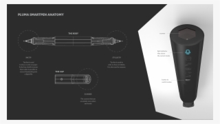 It Has Many Features That Are Useful To Make Designers - Diagram