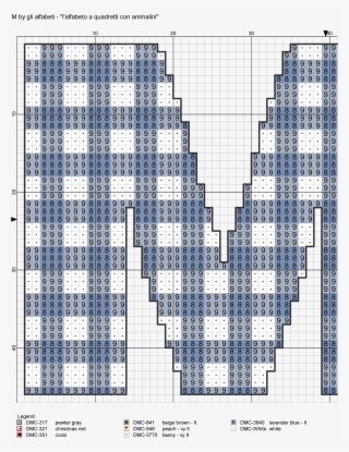 Checkered Alphabet With Animals Cross Stitch Patterns - Escala