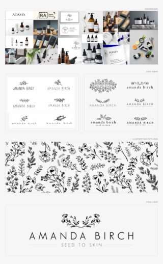 Banners Site 2 Amanda Birch - Paper