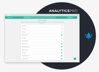 Alert Me-4 - Ville De Saint Etienne