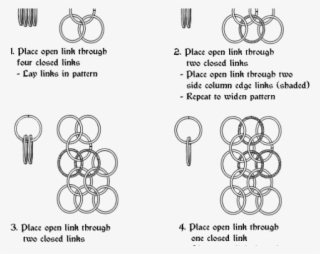 Drawn Armor Chainmail - Circle
