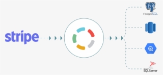 Having Your Stripe Data Into Your Data Warehouse Could - Amazon Redshift