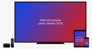 Apple Tv Ipad Air 2 Iphone 6s Vertical - Led-backlit Lcd Display