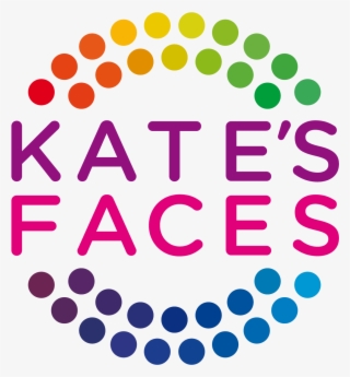 Contact Kate's Faces - Circle