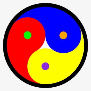 Triality, Color Theory - Circle