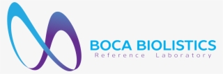 Boca Biolistics Reference Laboratory - Graphic Design