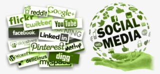 Social Media Marketing - Linkedin