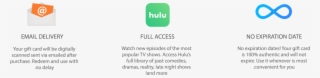 Hulu Plus From Anywhere In The World Using A Hulu Gift - Hulu Plus