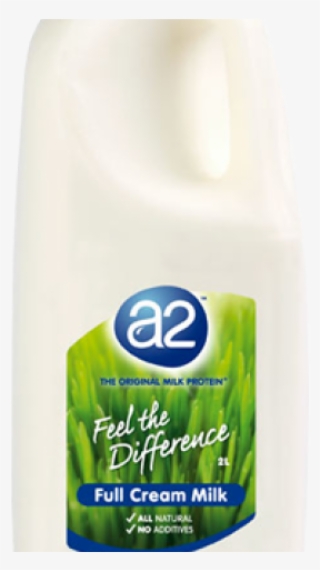 Milk Carton Clipart Transparent Background - Plastic Bottle