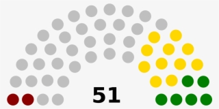Elecciones Parlamentarias De Venezuela De - Spain Parliament Seats 2018