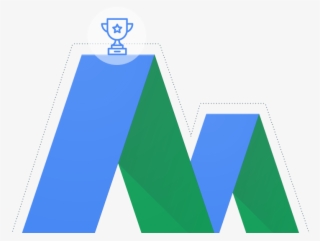 Google Adwords - Graphic Design