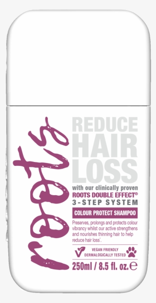 Colour Protect Shampoo - Nail Polish